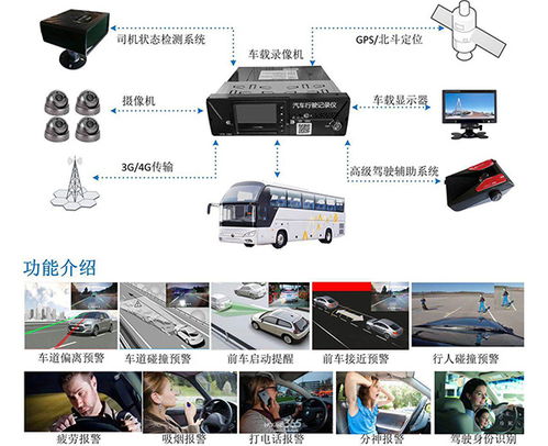 科技融合賦能精準農業 從遵義GPS到深圳北斗聯星的農機定位革命
