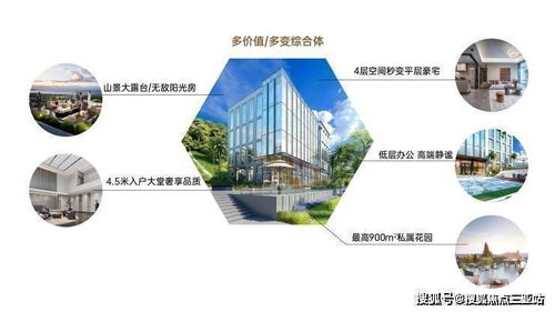 海南三亞旅游開發(fā)項(xiàng)目策劃咨詢 教育、商業(yè)、醫(yī)療配套齊全的開發(fā)優(yōu)勢(shì)